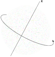 Diagram of gas and dust rotating in a nebula.